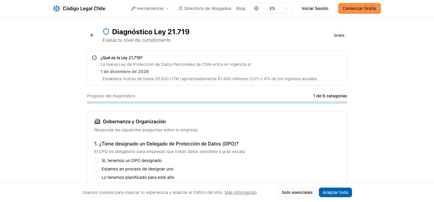 Diagnóstico de cumplimiento Ley 21.719
